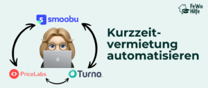 Kurzzeitvermietung automatisieren Blog Titelbild